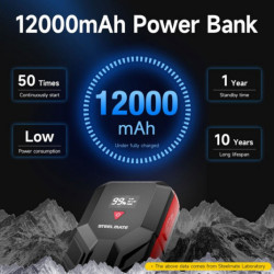 Jump starter sada pre núdzové naštartovanie 12.000mAh