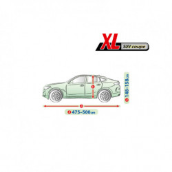 Plachta na auto Mercedes GLE coupe II C167 2019-2154 - Garage