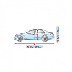 Plachta na auto Mercedes Klasa E sedan