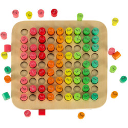 Vzdelávacia sada násobenie do 100 okrúhle