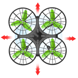 Syma X26 Vyhýbanie sa prekážkam RC dron 2,4 GHz bez hlavy