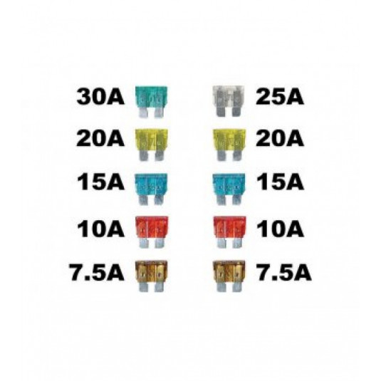 Poistky nožové sada  MAXI 10ks