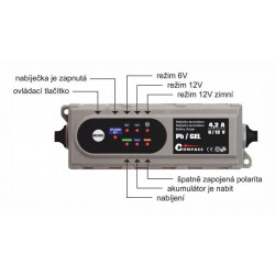 Nabíječka mikroprocesor 4,2 Amp PB/GEL max. 120Ah