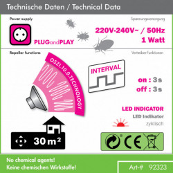 Plašič roztočov a ploštíc